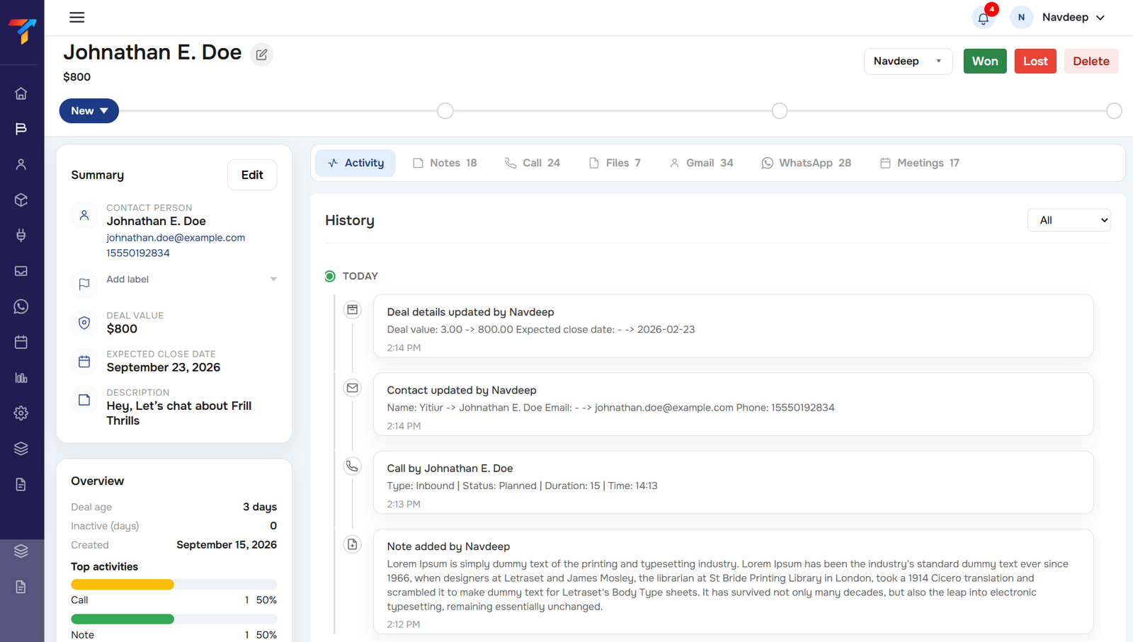 TracktCRM AI CRM reporting dashboard from enquiry response to hand-off